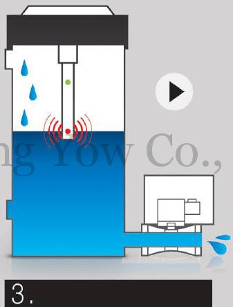 興祐空壓機- 無耗氣自動卻水器 -排水示意圖3